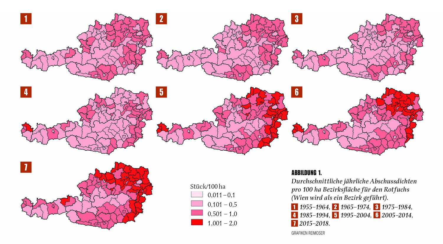 Abbildung 1 - Durchschnittliche jährliche Abschussdichten pro 100 ha Bezirksfläche für den Rotfuchs (Wien wird als ein Bezirk geführt). - © Grafik Reimoser