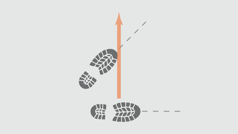 Das A und O des Flintenschießens - Die Füße bilden ein leichtes „V“, wobei der linke Fuß zwischen 1 Uhr und 2 Uhr, der rechte in Richtung 3 Uhr zeigt (Rechtsschütze). - © Jakob Wallner